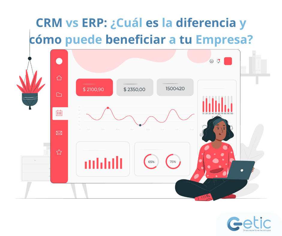 Gráfica CRM ERP